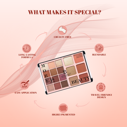 Makeup palette with features on a pink background