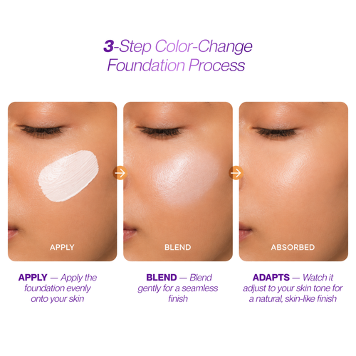 Lakyou Beauty - Filter Face Color Changing Foundation | Skin Tone Adapting Foundation