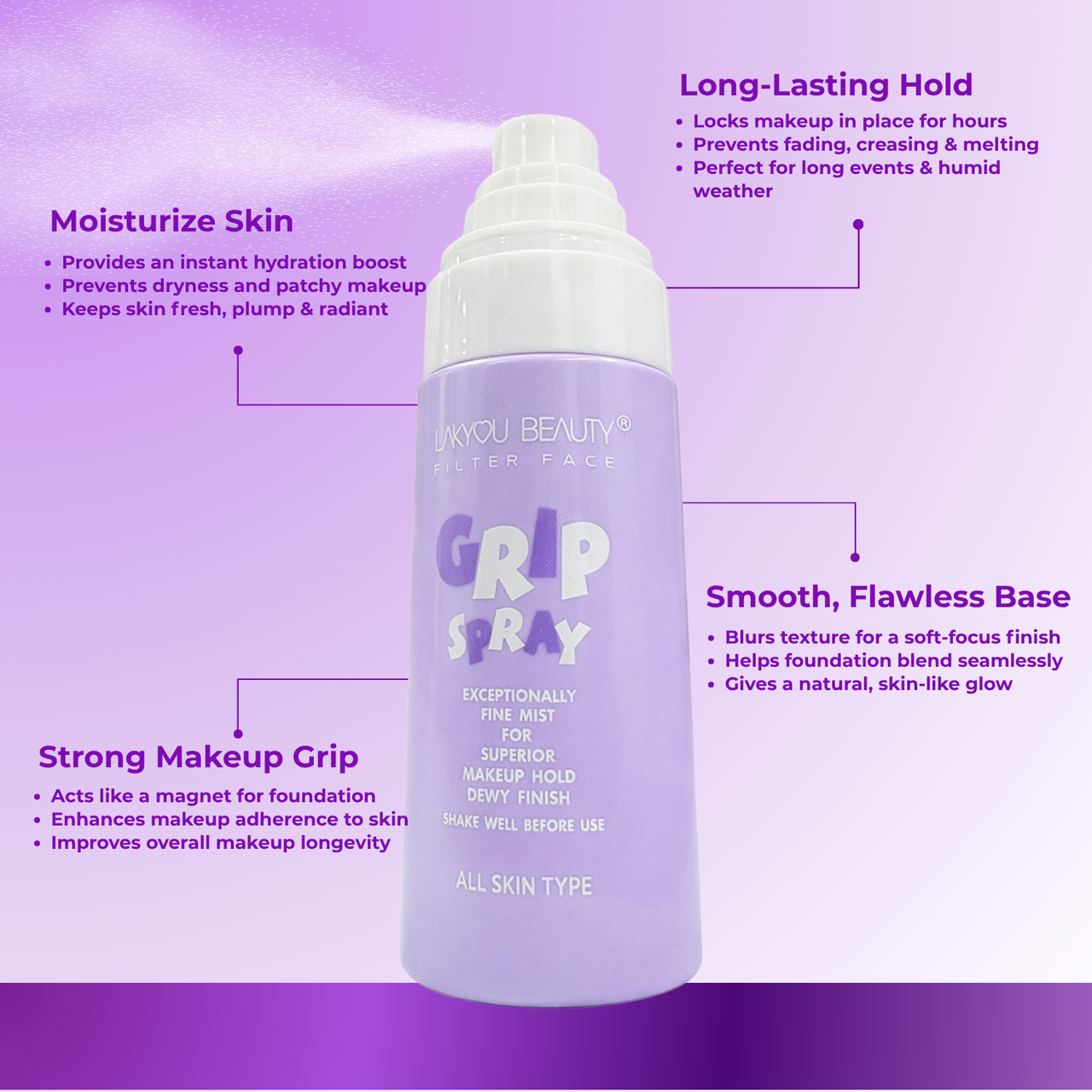 Lakyou Beauty - Filter Face Grip Spray | Hydrating Long-Lasting Makeup Fixing Spray