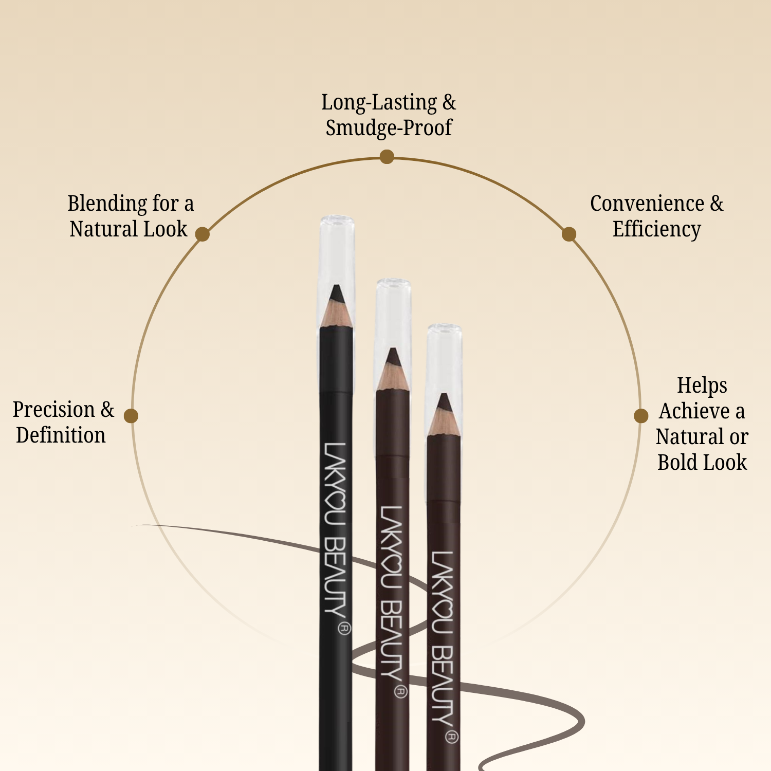  makeup pencils with features listed on a beige background