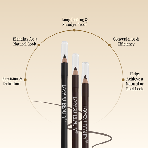  makeup pencils with features listed on a beige background