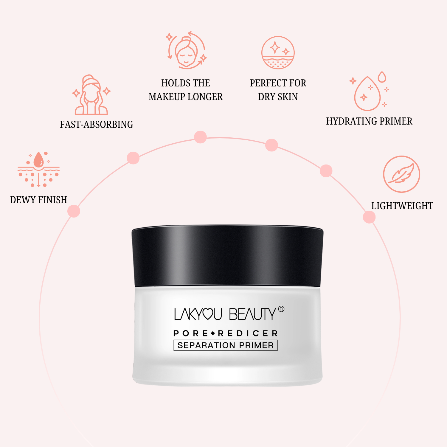 Lakyou Beauty Pore Reducer Separation Primer jar with features listed on a white background