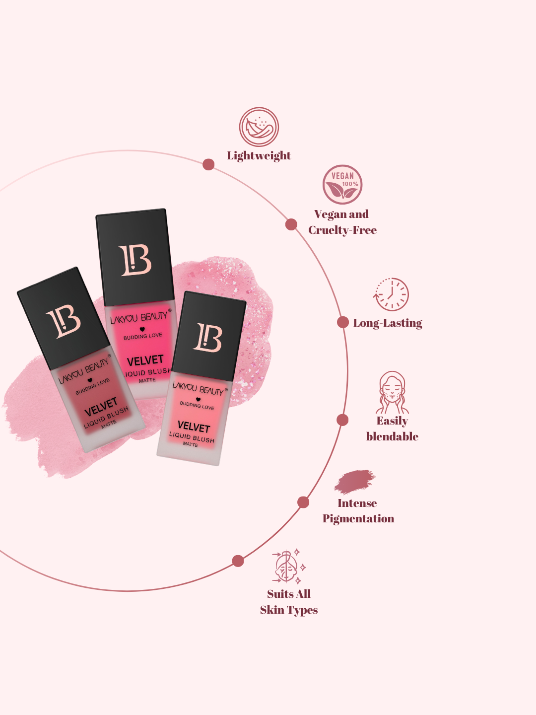 Lakyou Beauty - Velvet Liquid Blush | Soft Dewy Cheek Tint with Natural Glow