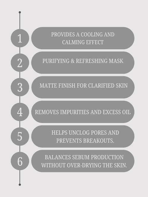 Lakyou Beauty - Bamboo Charcoal Mask | Deep Cleansing Oil Control Face Mask