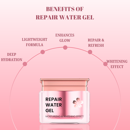 Repair water gel jar with benefits listed on a pink background