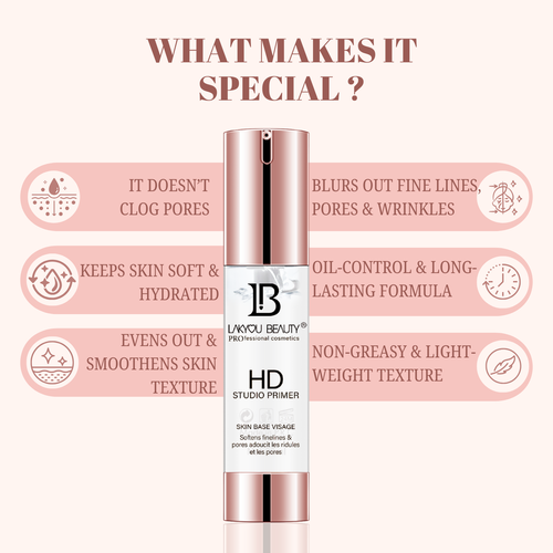 Lakyou Beauty HD Studio Primer bottle with features listed on a pink background