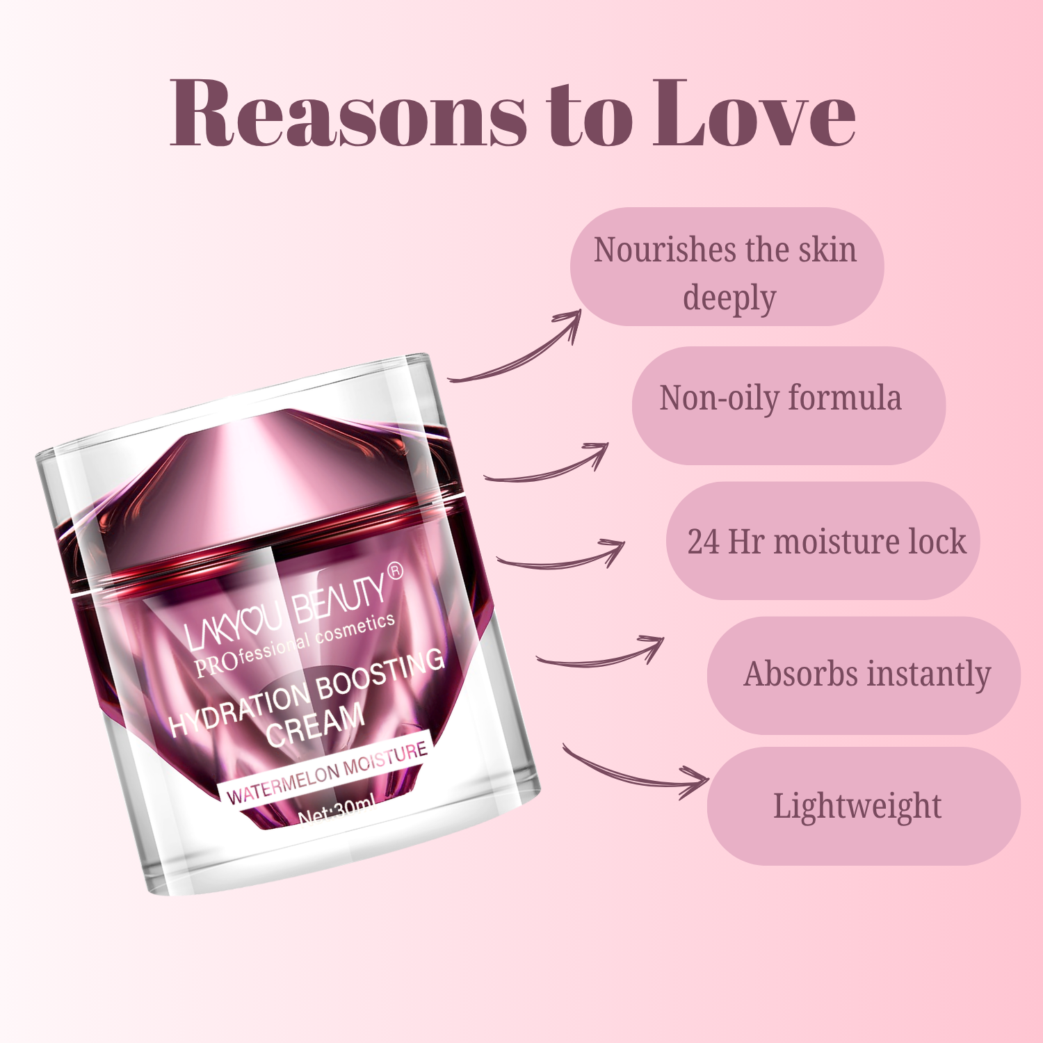Lakyou Beauty hydration boosting cream jar with pink lid on a light pink background, listing reasons to love the product.