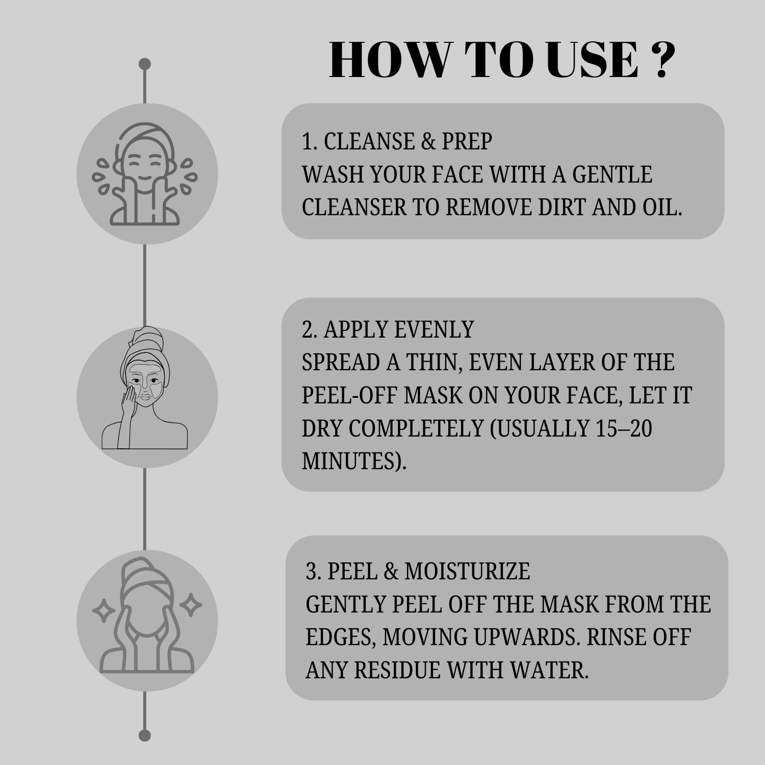 Instructions on how to use a peel-off mask with icons and text.