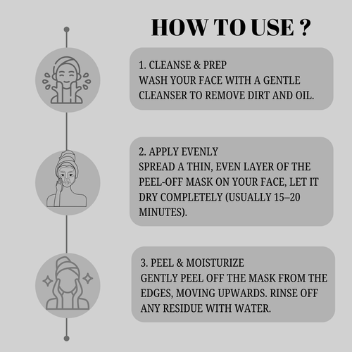 Instructions on how to use a peel-off mask with icons and text.