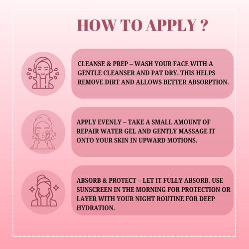 Instructions on how to apply a repair water gel with icons and text on a pink background