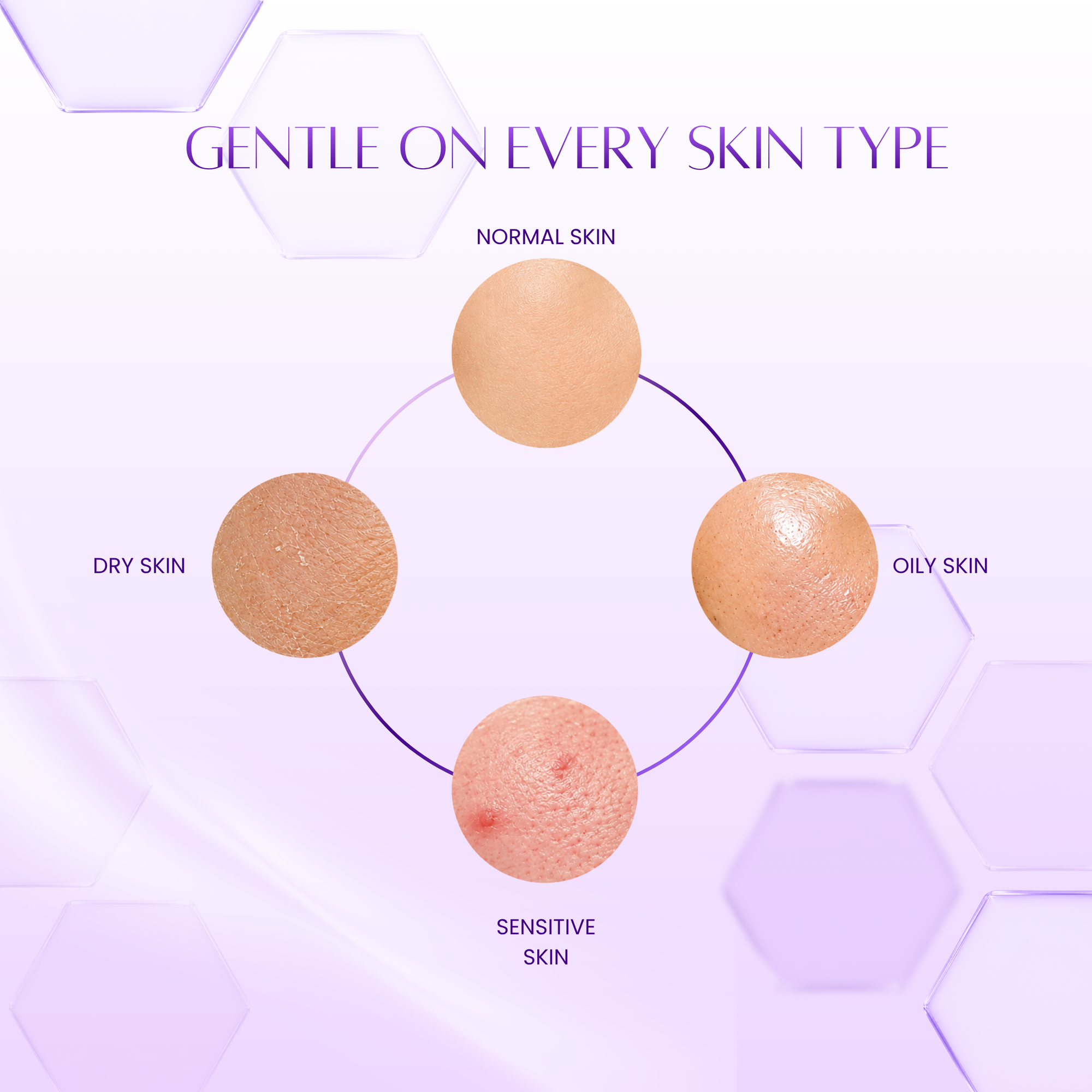 Lakyou Beauty -Filter Face | Vita Bright 7 in 1 Face Cream | Brightening & Hydrating Moisturizer