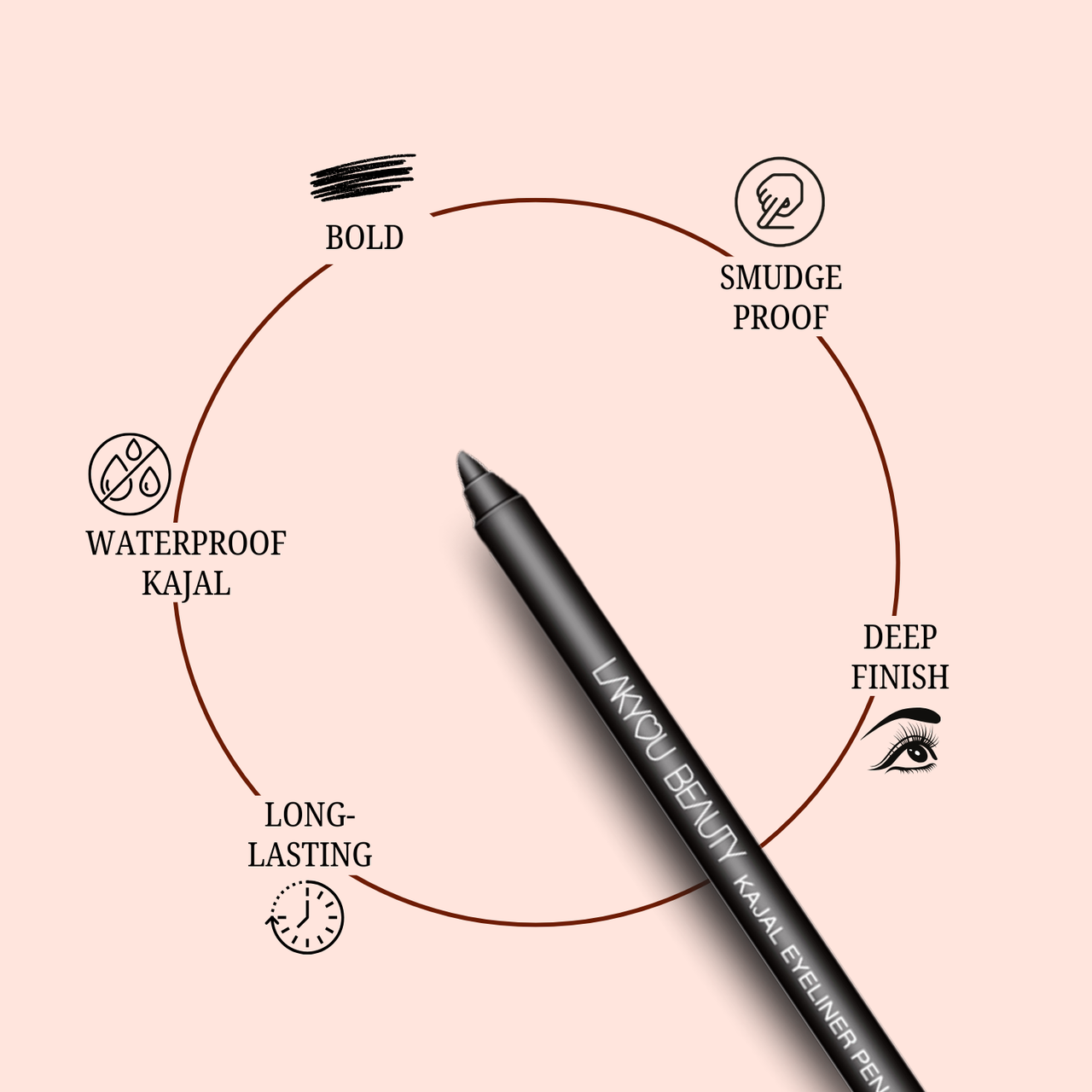 Lakyou Beauty kajal eyeliner pen with features on a pink background