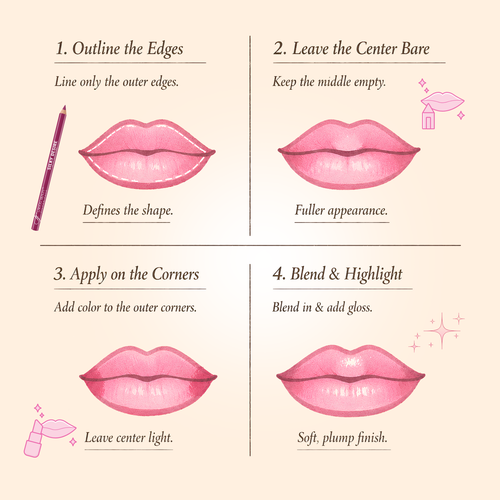 Lakyou Beauty | Filter Face - Silky Desire Velvet Matte Lip Liner | Waterproof Smooth Precision Lip Definer
